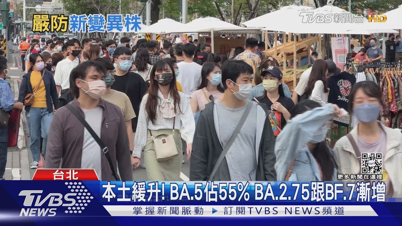 陸1周陽性率19% 2變異株BA.5佔68%、BF.7其次