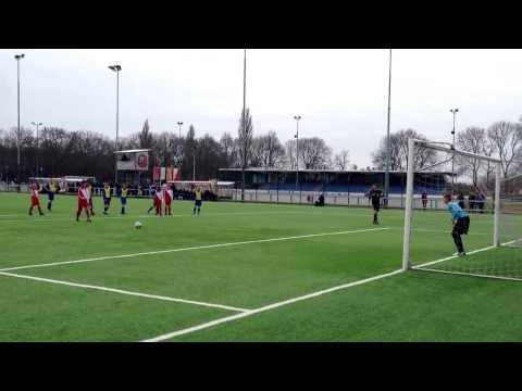Goalkeeper Penalty Save