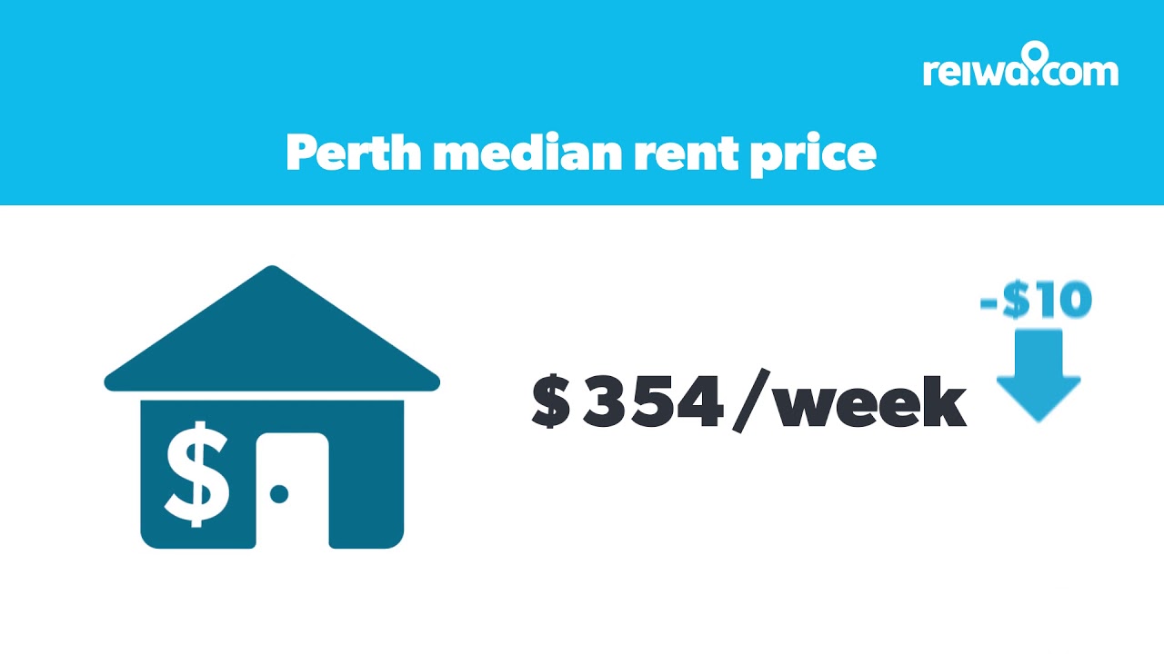 Perth property market update - April 2020