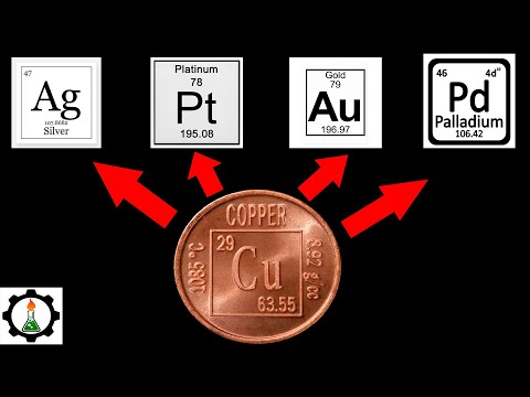 Рафинирование черновой меди ЭЛЕКТРОЛИЗОМ. Аффинаж шлама.