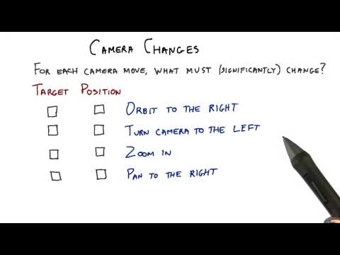 Introduction Interactive 3D Graphics