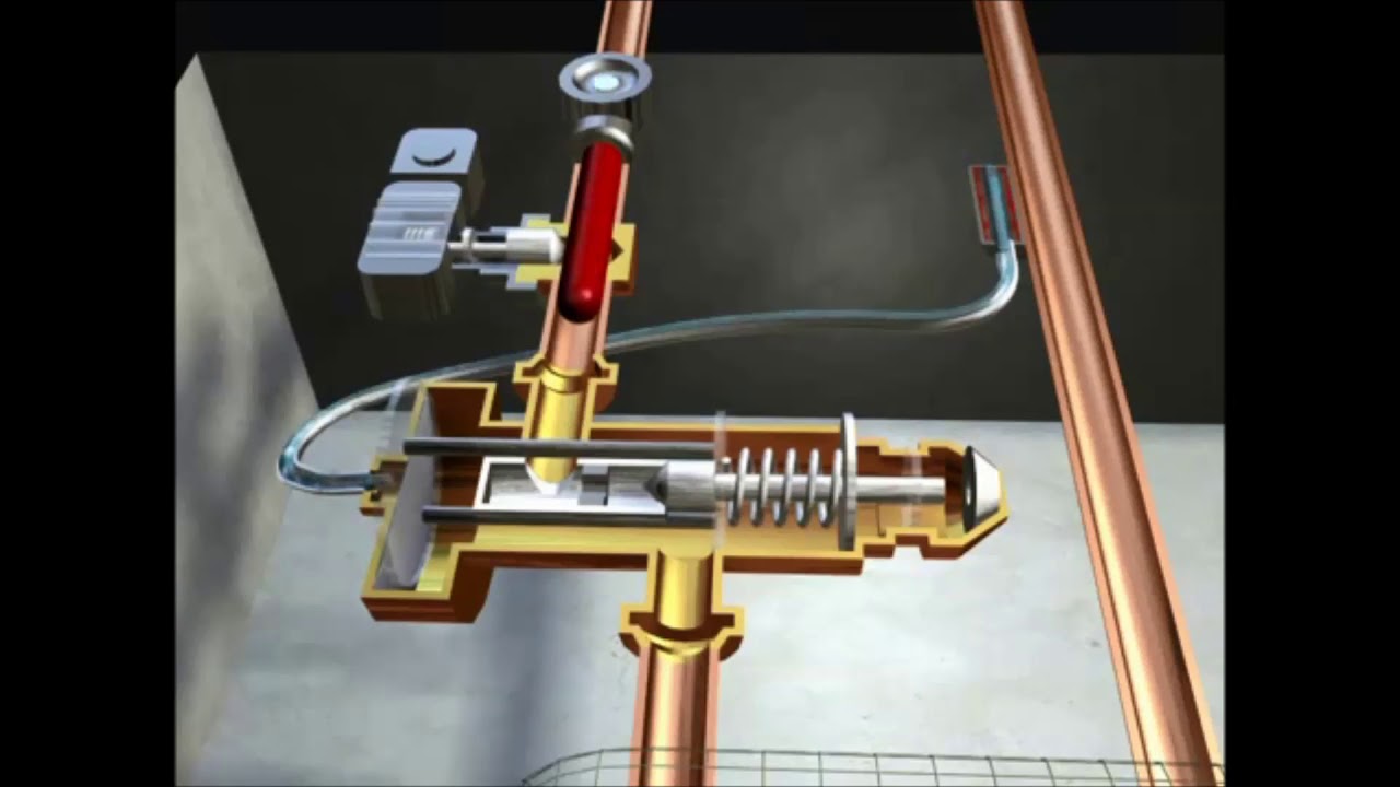 Funcionamento de um ciclo de refrigeração