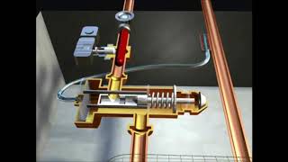 Funcionamento de um ciclo de refrigeração