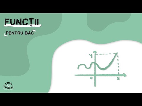 Funcții (Bacalaureat)