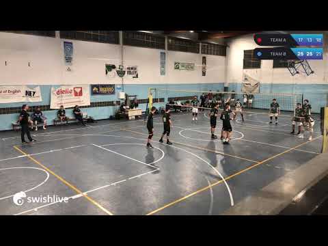 Basato in diretta sull'app Swish Live TEAM A VS TEAM B