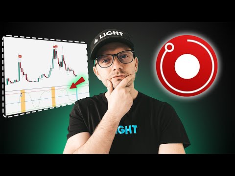 RENDER Coin Price Prediction. Render targets 2026