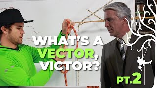 Understand Rigging Forces: Vectors, Force, Torque explained. Part 2
