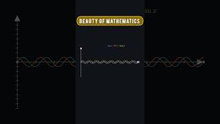 Trigonometry Is Beautiful (and Useful)