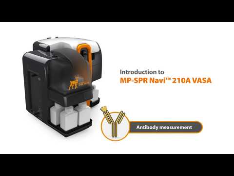 Antibody experiment using MP-SPR Navi 210A VASA
