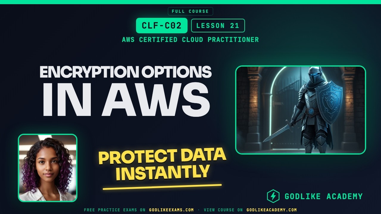 Encryption Options in AWS