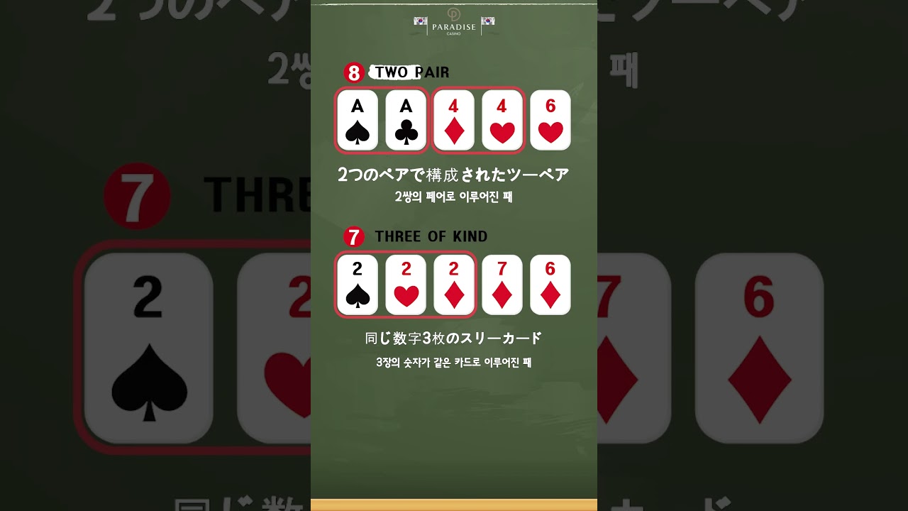 カジノディーラーが教えるホールデム役の基本 Part 2ㅣ카지노 딜러가 알려주는 홀덤 족보의 정석 Part 2#shorts