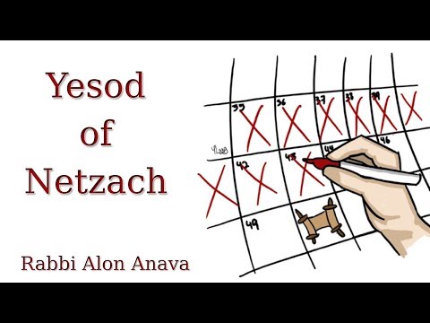 Yesod of Netzach - Counting the Omer - "The power of success" - Rabbi Alon Anava