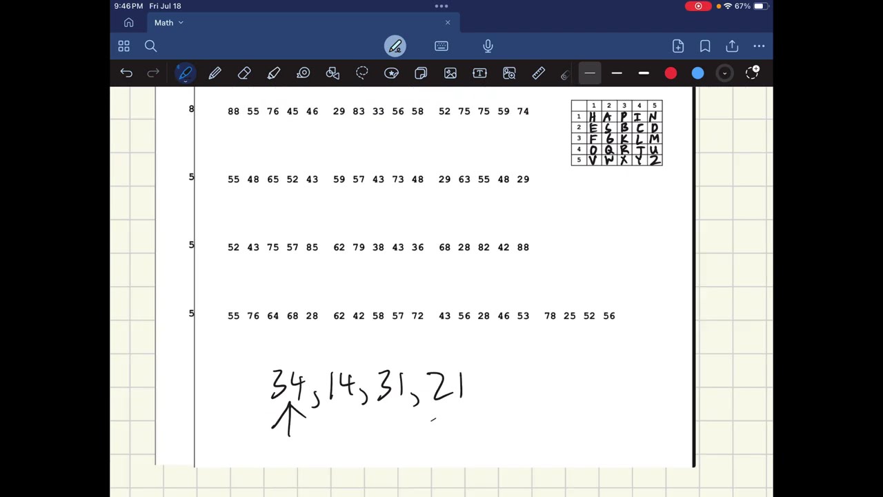 Decoding the Nihilist Cipher: Scioly Codebusters