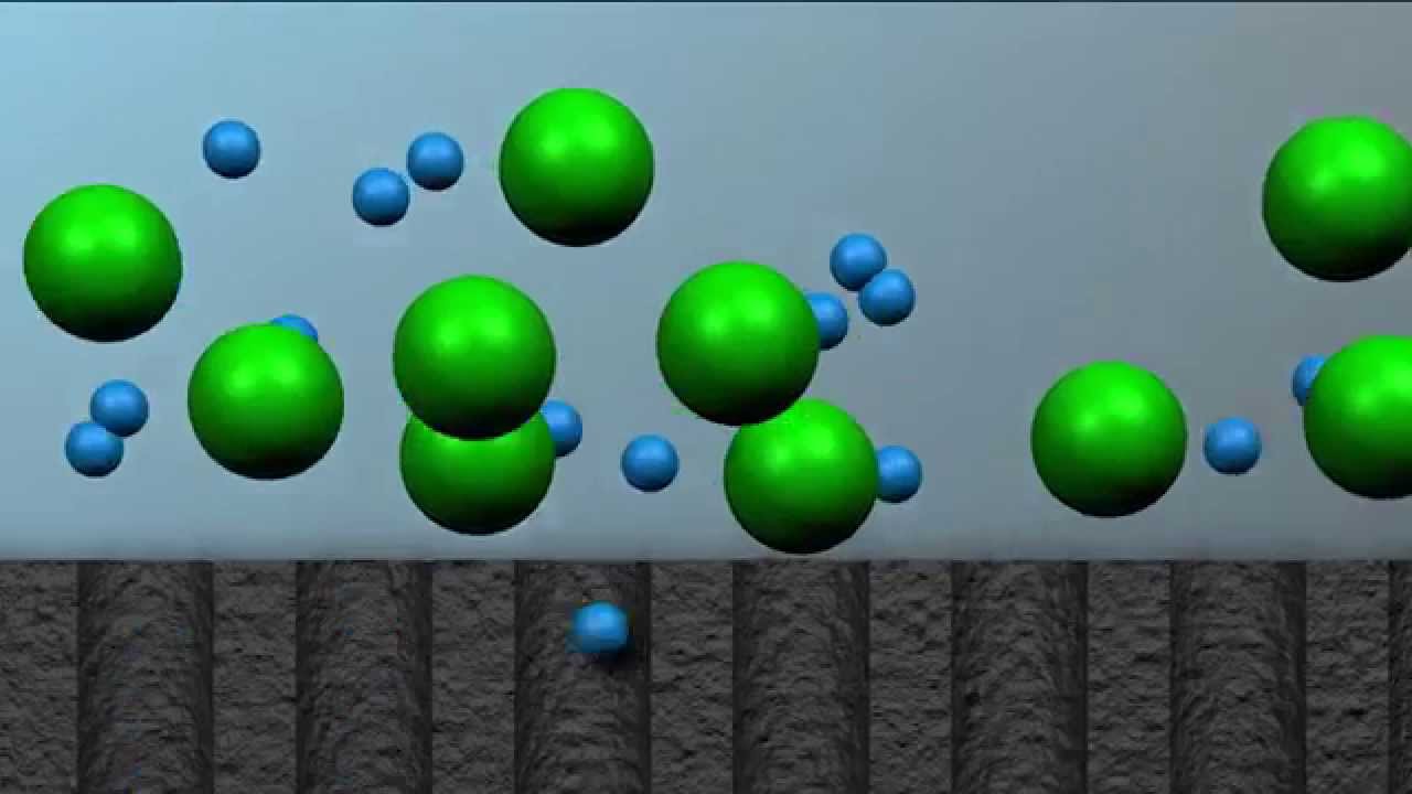Tangential Flow Filtration - TFF (GFP Purification part 5 of 6)