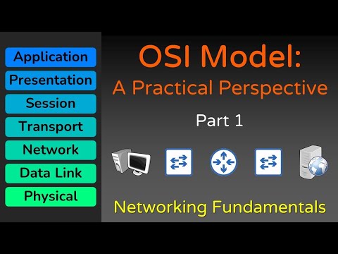 OSI Model: A Practical Perspective - Networking Fundamentals - Lesson 2a