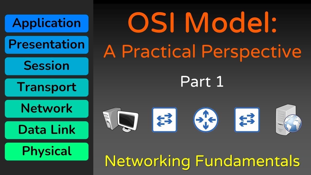 OSI Model: A Practical Perspective - Networking Fundamentals - Lesson 2a