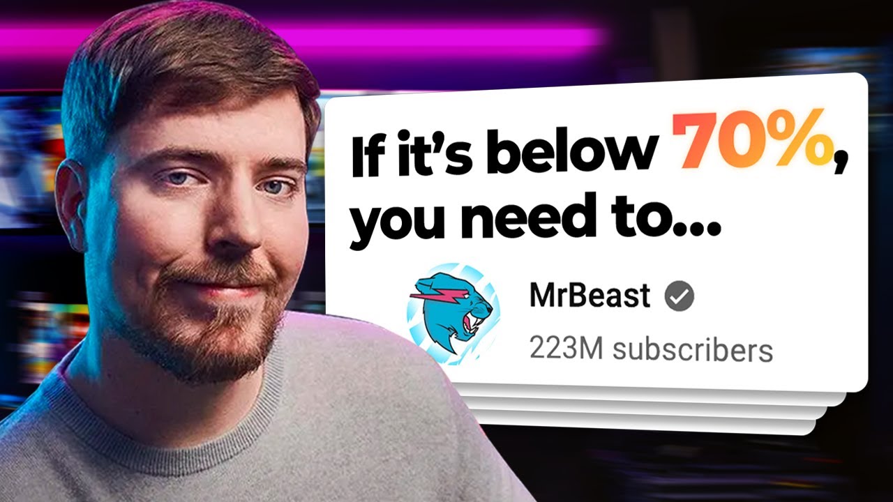 6 Audience Retention Tactics Genius YouTubers Use