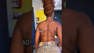 Walewaa 🌺 #africangood #dance #challenge @user_aliyaaaaah