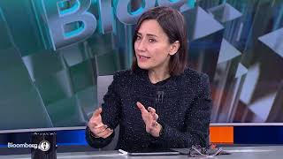 Kobi Destek | 25.02.2022