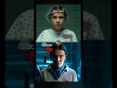 After Stranger Things… who will succeed most?