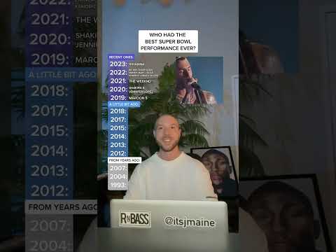 Who Had The Best Super Bowl Performance Ever? Eminem, Lady Gaga, Madonna, etc #shorts #superbowl