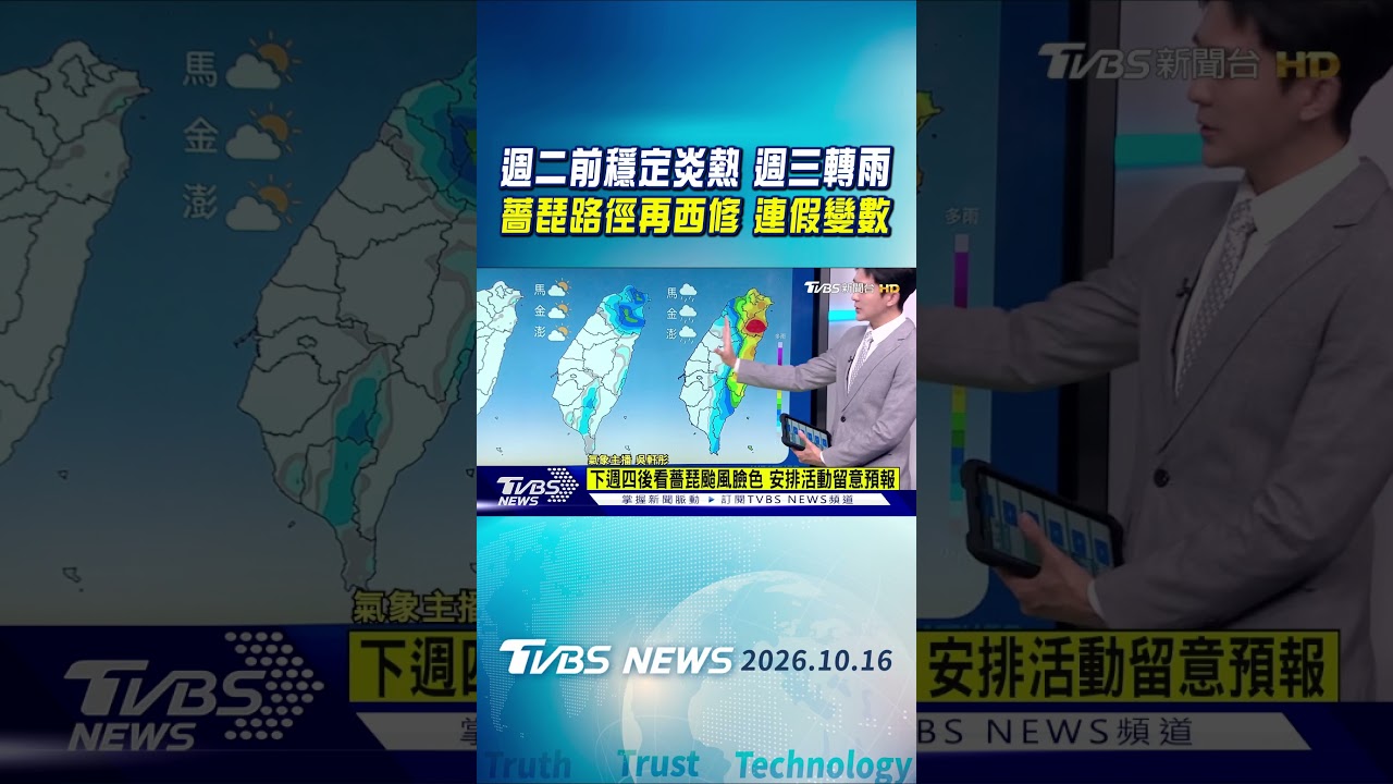 天氣/週二前秋老虎發威少雨破34度 薔琵颱風路徑再西修 下週四至六最近 連假變數|TVBS新聞 @TVBSNEWS01