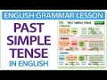Past Simple Tense in English - Regular and Irregular Verbs Grammar lesson