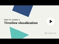 How to create a Timeline visualization