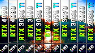 [菜單] 算圖工作站請益 3080/3090/4080 