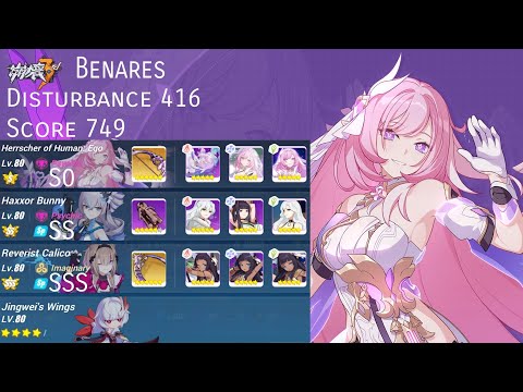 [Honkai Impact 3] Benares - Exalted Abyss Red Lotus (D416)