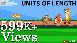 Math for kids -- Units of Length