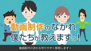 【声の出演】動画制作サービス説明動画