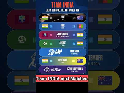 TEAM INDIA Next Match. #worldcup #india cricket team