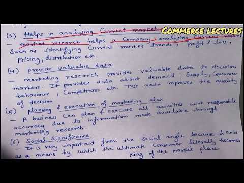 Marketing research and its importance class 11 entrepreneurship notes