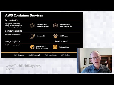 Introduction to AWS Container Services Portfolio