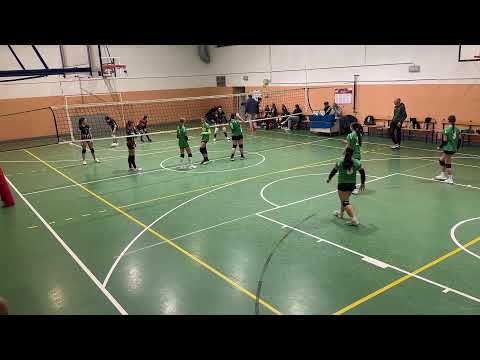 Under 14  Polisportiva San Giorgio in Live