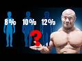 The Ideal Body Fat Percentage For MAX Muscle Growth