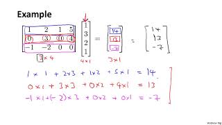 Lecture 3.3 Matrix Vector Multiplication | Linear Algebra Review