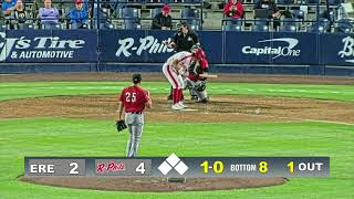 Angel Reyes - Scouting Video