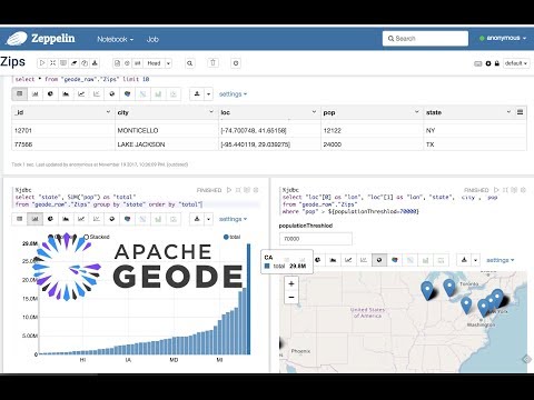 Advanced ApacheGeode/GemFire data analytics with ApacheZeppelin over SQL/JDBC