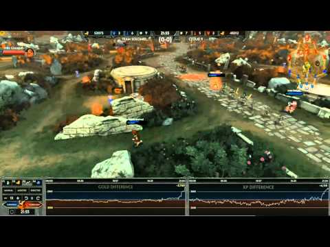 Cloud 9 vs Team SoloMid - G1 -Smite EU 100K Qualifying Tournament