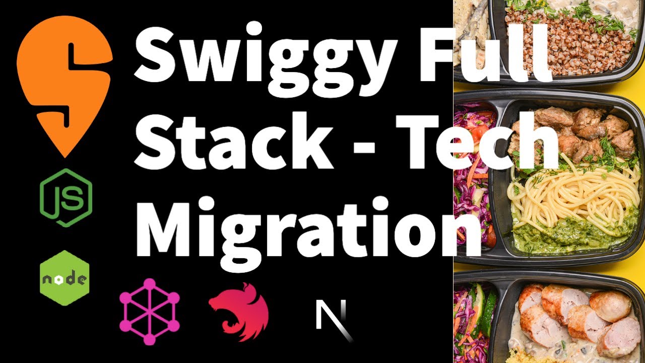 Swiggy Clone App - Adopting Latest Tech Stack #microservices #55