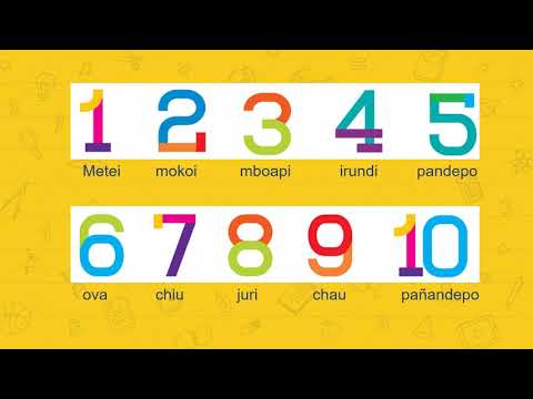 P1: Bolivian Guaraní - Numbers (Primary)