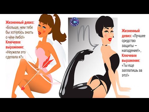 Отличительные черты каждого знака зодиака