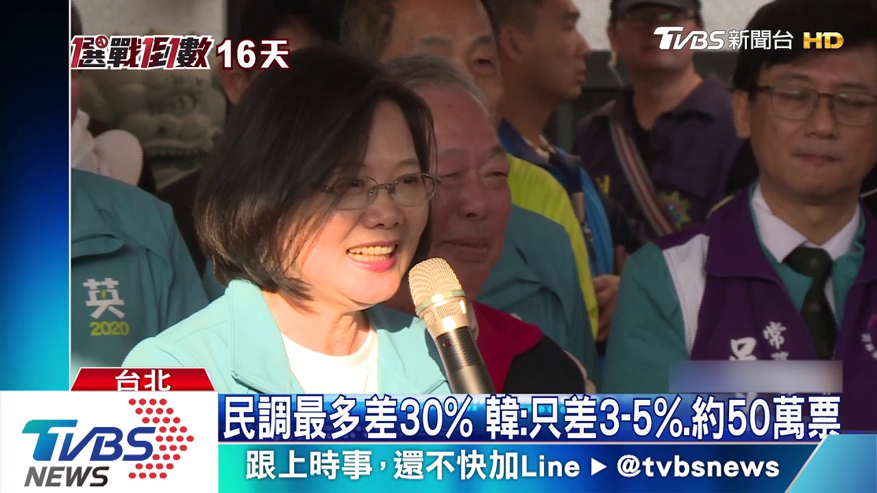 民調輸30%約450萬票？　韓陣營：你相信嗎？