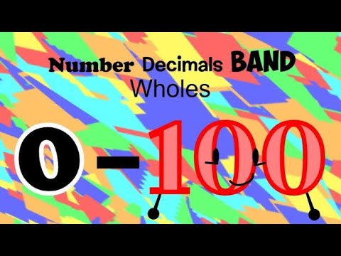Number Decimals Band Wholes 0-100 (MOST POPULAR VIDEO)