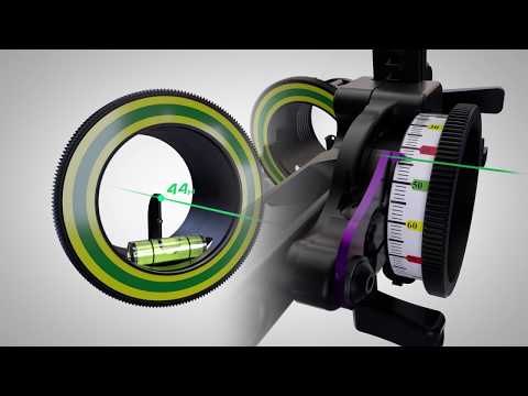 Double Pin/Double Pointer Combo