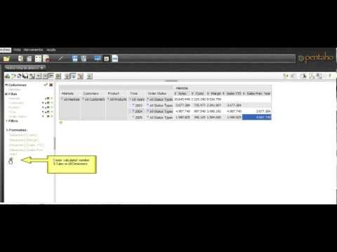 Como criar fórmulas no STPivot
