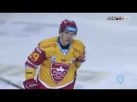 10.kolo Dukla Trenčín - Dukla Michalovce