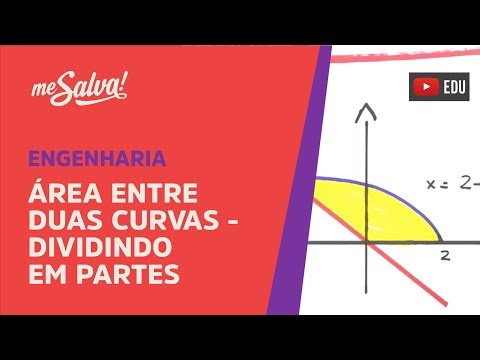 Me Salva! INT19 - Área entre duas curvas - dividindo regiões em partes
